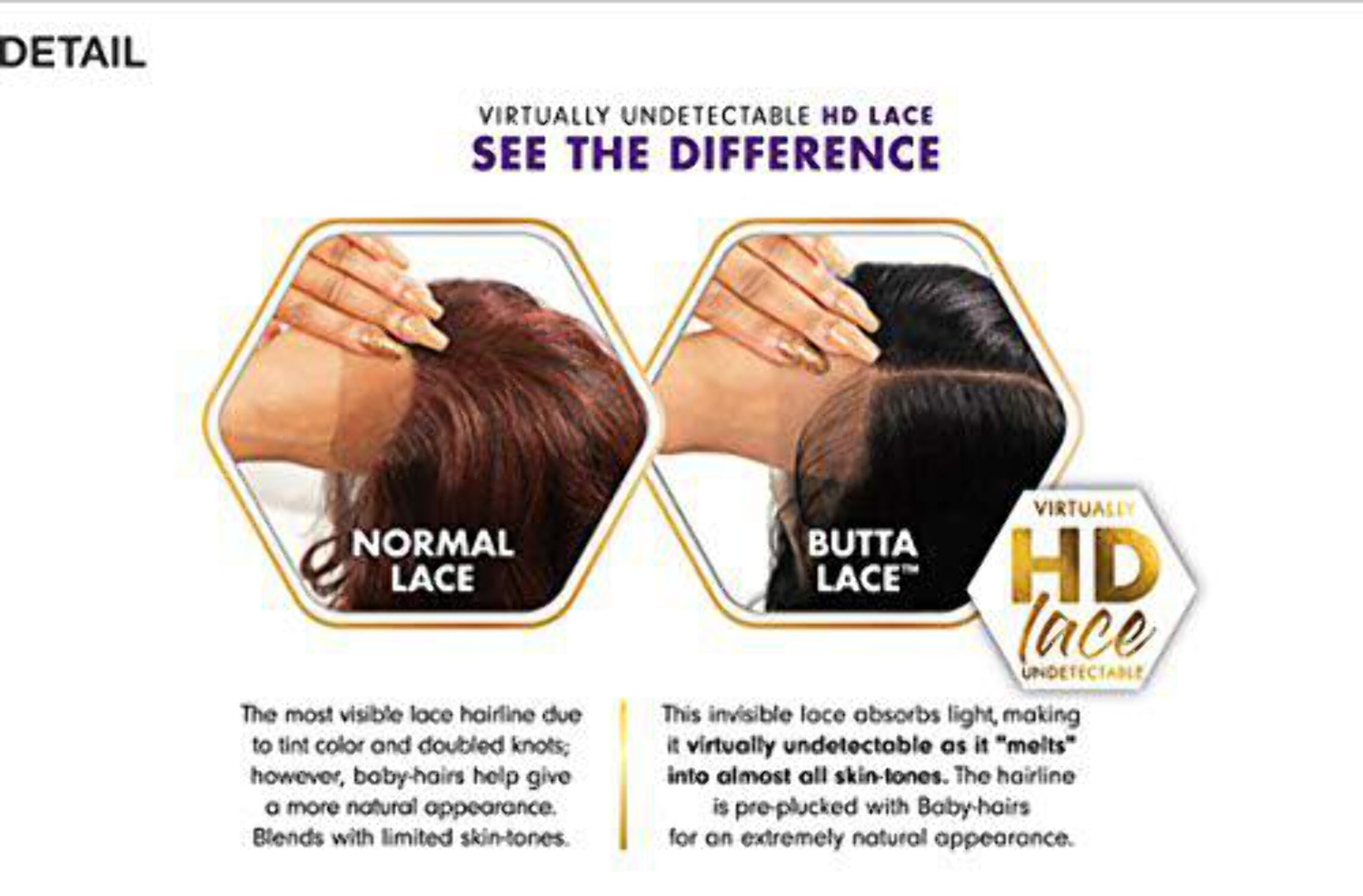 Sensationnel Butta HD Lace Front Wig Butta Unit 2 (1B)