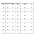 thumbnail image 3 of High Quality Tool Parts 300/500/600/800/3000W Stove Resistance Wire Furnace Heating Heater Wires Element Coil 1200W, 3 of 8