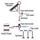 thumbnail image 2 of Válvula mezcladora termostática de latón macizo G1/2 para sistema de ducha, control de temperatura del agua, control de termostato de lavabo., 2 of 5