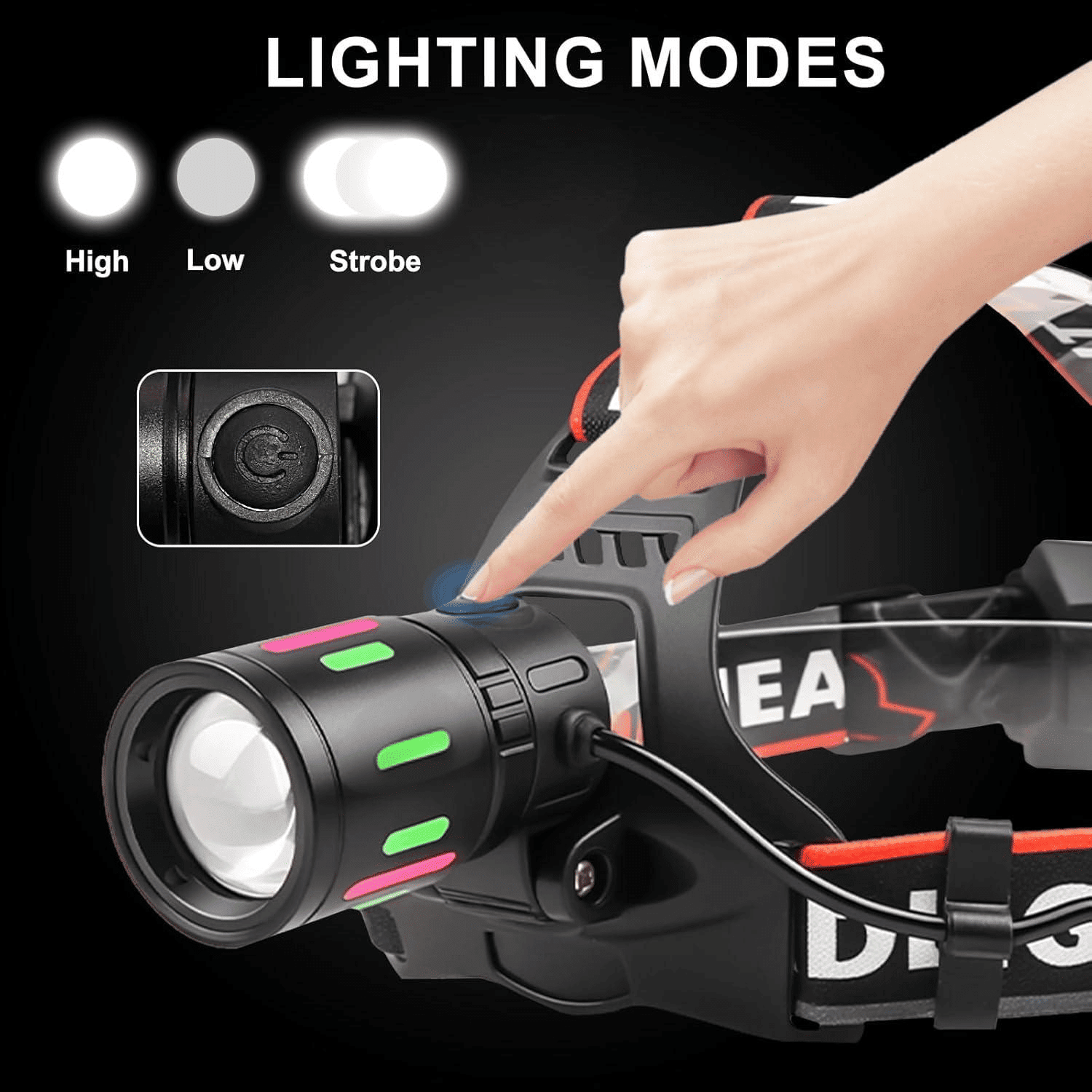 3Modes Tail Warning Rechargeable LED Headlamp Headlight Zoomable Lamp Flashlight