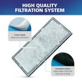 thumbnail image 3 of PET STANDARD Replacement Water Filter Compatible With EveryYay® Get Fresh Automatic Classic Ceramic Cat Fountain, Pack of 12, 3 of 6