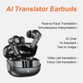thumbnail image 5 of SOFEIYA Smart Voice Translator Earphones: Real-Time Translation in 120 Languages!, 5 of 7