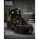 thumbnail image 3 of Bota Industrial Discovery Blackwood 2592 Negro para Hombre, 3 of 10