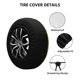 thumbnail image 2 of Fotbe Avocado Work Out Funda de Llanta de Repuesto con Estampado, Engrosada, Ajuste Universal para Jeep, Remolque, RV, SUV, Camión-16 inch, 2 of 6