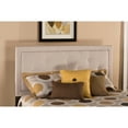 thumbnail image 5 of Hillsdale Becker Upholstered Queen Panel Headboard in Cream, 5 of 5