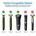 thumbnail image 4 of Vancle Charger for Philips One Blade QP2520,4.3V USB Charging Cable A00390 Replacement Charger Cord for Philips Norelco One Blade QP2520,QP2620,QG3320,RQ320,RQ328,RQ330,RQ331 RQ338,RQ350, 4 of 5