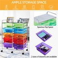 thumbnail image 2 of Topeakmart 15 Drawers Rolling Storage Cart Bin Organizer Metal Frame Plastic Drawers, Multicolor, 2 of 14