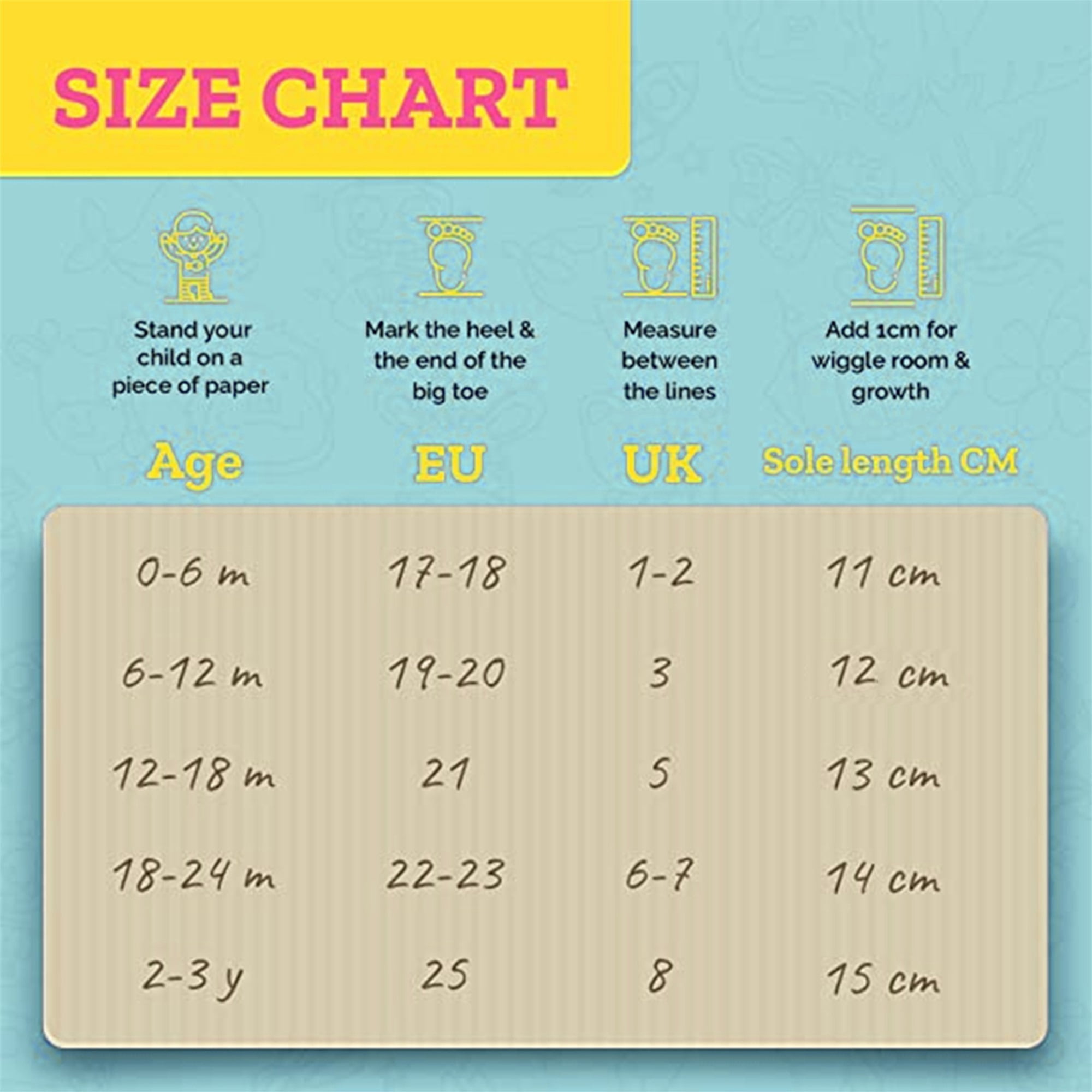 Understanding Parkinson's chart : Laminated Wall Chart (Wallchart)