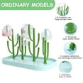 thumbnail image 5 of PPgejGEK Baby Cactus Milk Bottle Drying Rack Multifunctional Infant Milk Bottle Water Cup Rack Removable Milk Bottle Rack, 5 of 7