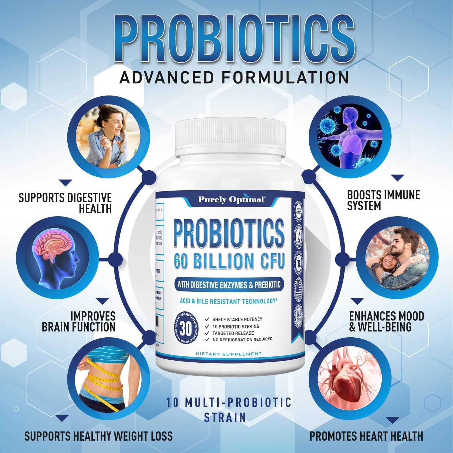 Purely Optimal Probiotics for Women & Men - 60 Billion CFU, Gut Health Supplement, 30 Count