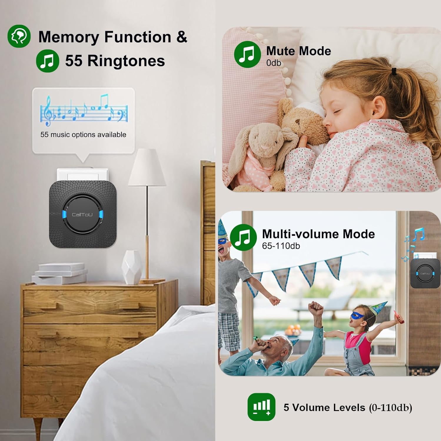 CallTou Wireless Door Sensor Alarm Wander Alert for Dementia Elderly Patient Alzheimer Door Open Chime Monitoring for Caregiver Home Care