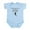 Sky Blue, variant on CafePress - Ski Like My Daddy Body Suit - Baby Light Bodysuit, Size Newborn - 24 Months