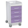 thumbnail image 7 of TrippNT 51082 Bright Idea Polyethylene Compact 4 Drawer Locking Cart - 14 x 27 x 19 in., 7 of 7