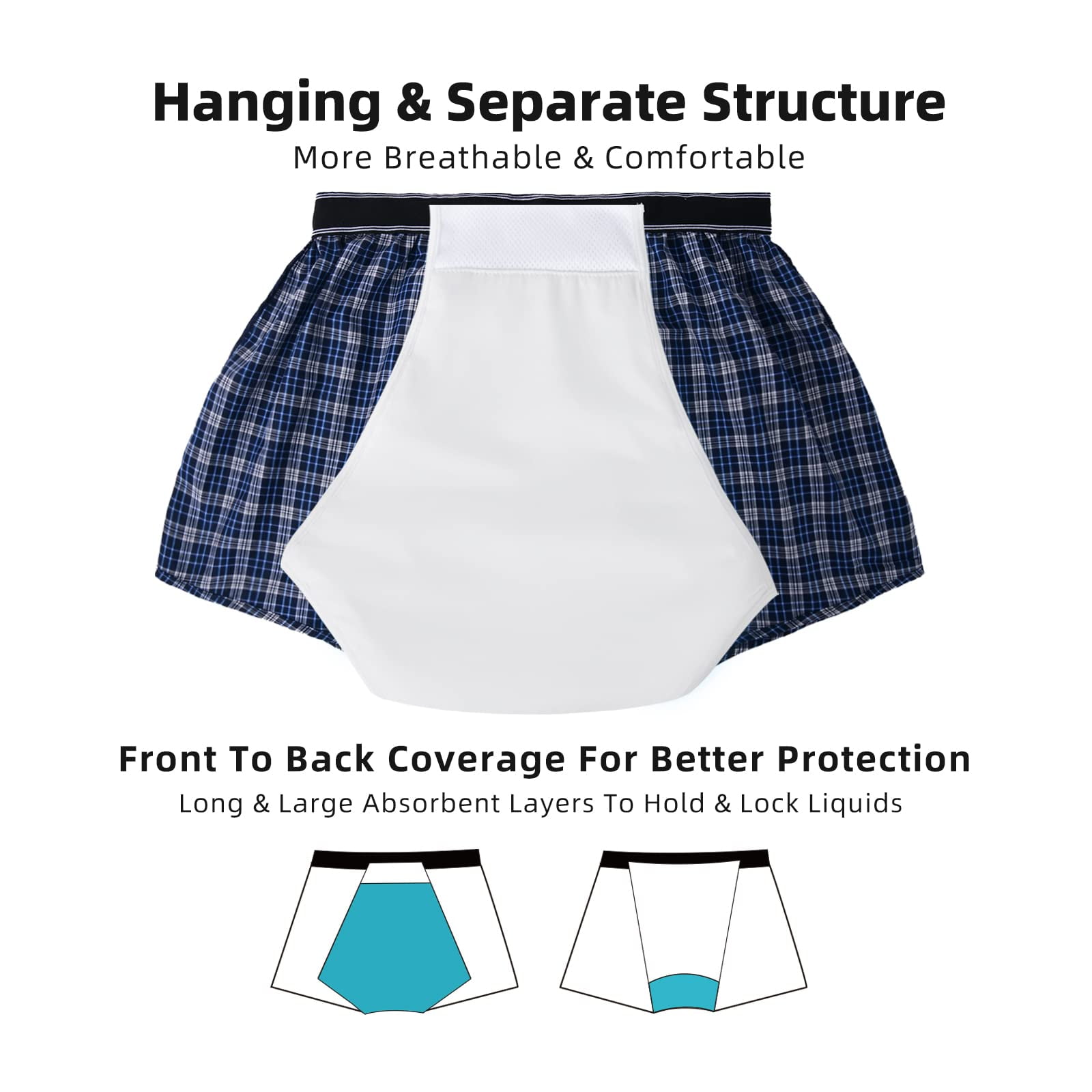  TIICHOO Mens Incontinence Boxer Briefs Washable Leak Proof  Underwear for Men Cotton Reusable Incontinence Underwear 3 Pack(3X-Large,  Gray/Navy Blue/Burgundy) : Health & Household