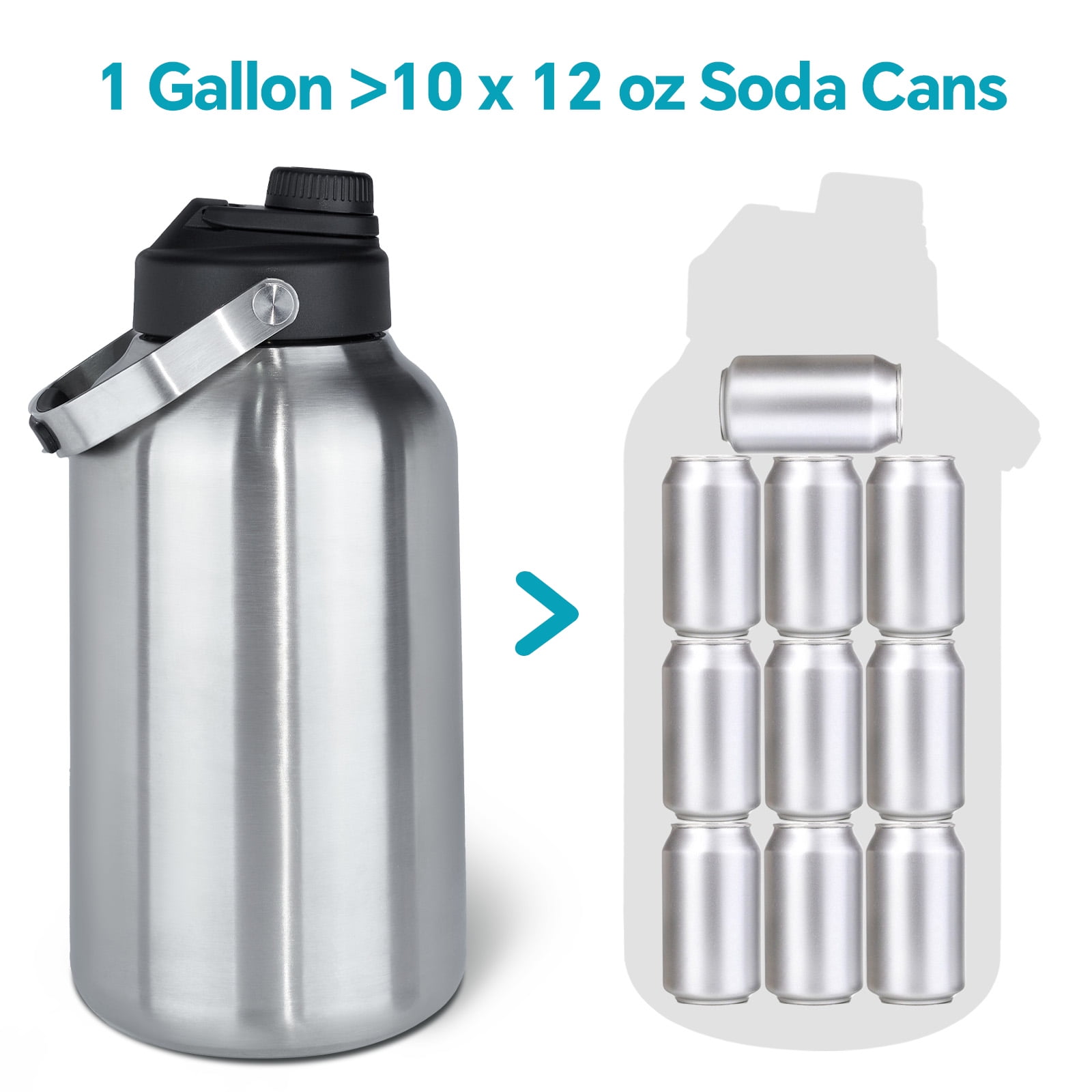 Hawsaiy 128oz Insulated Water Bottle with Wide Mouth, One Gallon Stainless Steel Double Vacuum Water Bottle for Hot & Cold Drinks, Large Water Bottle with Handle, Big Water Jug for Sports, Travel