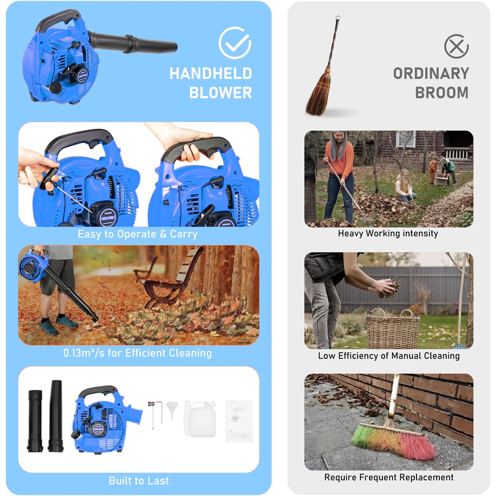 YILIFEIDA Gas Leaf Blower for Yard, 25.4CC 2-Stroke Gas Powered Leaf Blower Commercial Handheld Grass Lawn Garden Dust Blowing Cleaning Tool 7500Rpm, Blue
