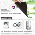 thumbnail image 3 of GZHJMY Cactus (2) Dishwasher Magnet Cover for The Front Door,Reusable Refrigerator Door Decor Magnet Sticker for Kitchen Home Decor 23" x 26", 3 of 6