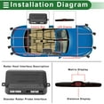thumbnail image 3 of Sistema de radar de reversa universal para vehículos Unique Bargains, sensores de estacionamiento de reversa, detección de distancia, negro, 2 sensores de estacionamiento, alarma y recordatorio., 3 of 7