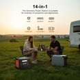 thumbnail image 6 of Greenery G2500 2304Wh 2500W Portable Power Station with Lfp Battery for Outdoor Camping, Home Backup, Emergency and RV, 6 of 8