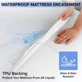 thumbnail image 3 of Lux Decor Premium Waterproof Zippered Mattress Encasement California King - Noiseless, Breathable, Six-Sided Bed Bug Protection, 14 Inches Deep Mattress Cover, 3 of 5