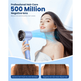 thumbnail image 2 of EasyMart Negative Ionic Hair Dryer – 110,000 RPM Hair Dryer for Fast Drying,Negative Ion Technology for Frizz Control & Shiny Hair,Low Noise & Lightweight for Home & Travel, 2 of 8