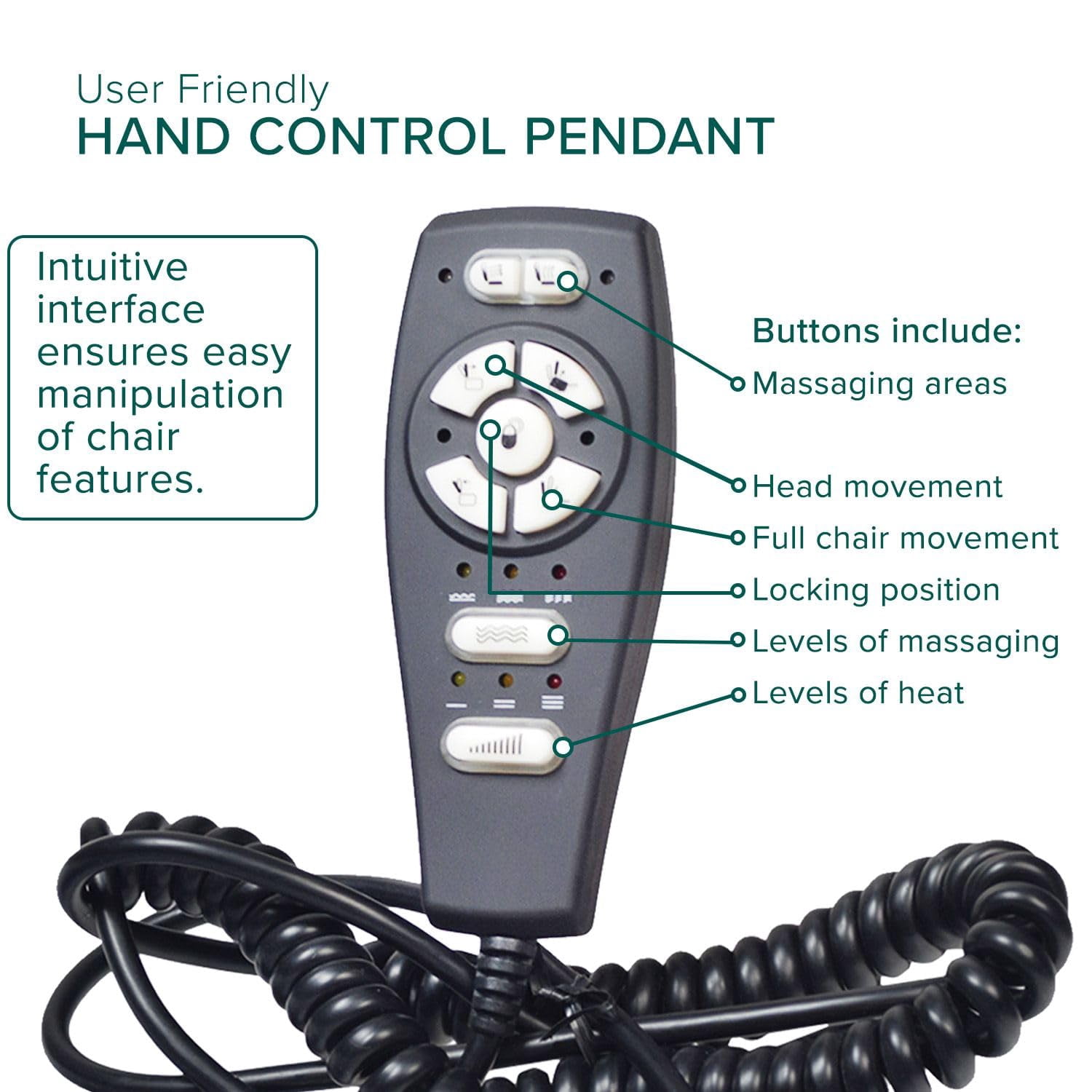 AlveyTech Hand Control for Pride LC-525, LL-770 Series, & Mega Motion LC-100 Lift Chairs with Heat & Massage (Serial Number LB410312004F30 and Later) - Replacement Recliner Chair Remote (ELEASMB7220)