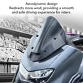thumbnail image 3 of for NMAX155 2020-2024 Motorcycle Front Windshield, Guide Plate Spoiler, Wind Screen Deflector Guard NMAX155 2020 2021 2022 2023 2024 Motorcycle Accessories, 3 of 7
