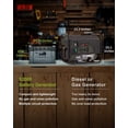 thumbnail image 6 of ALLPOWERS 2000W 1500Wh Portable Solar Generator with 400W Foldable Solar Panel Kit, for Outdoor Camping Home Backup, [Shipping Separately], 6 of 12