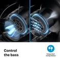 thumbnail image 3 of In-Ear Audiophile Headphones Sennheiser IE 200 TrueResponse, 3 of 7