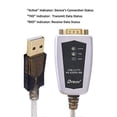 thumbnail image 4 of 2X USB Una Rs422 Rs485 Cable Adaptador de Puerto Serie con Chipset Placa de Terminales de 5 Posiciones para 8 7 Xp , 4 Pies, 4 of 7