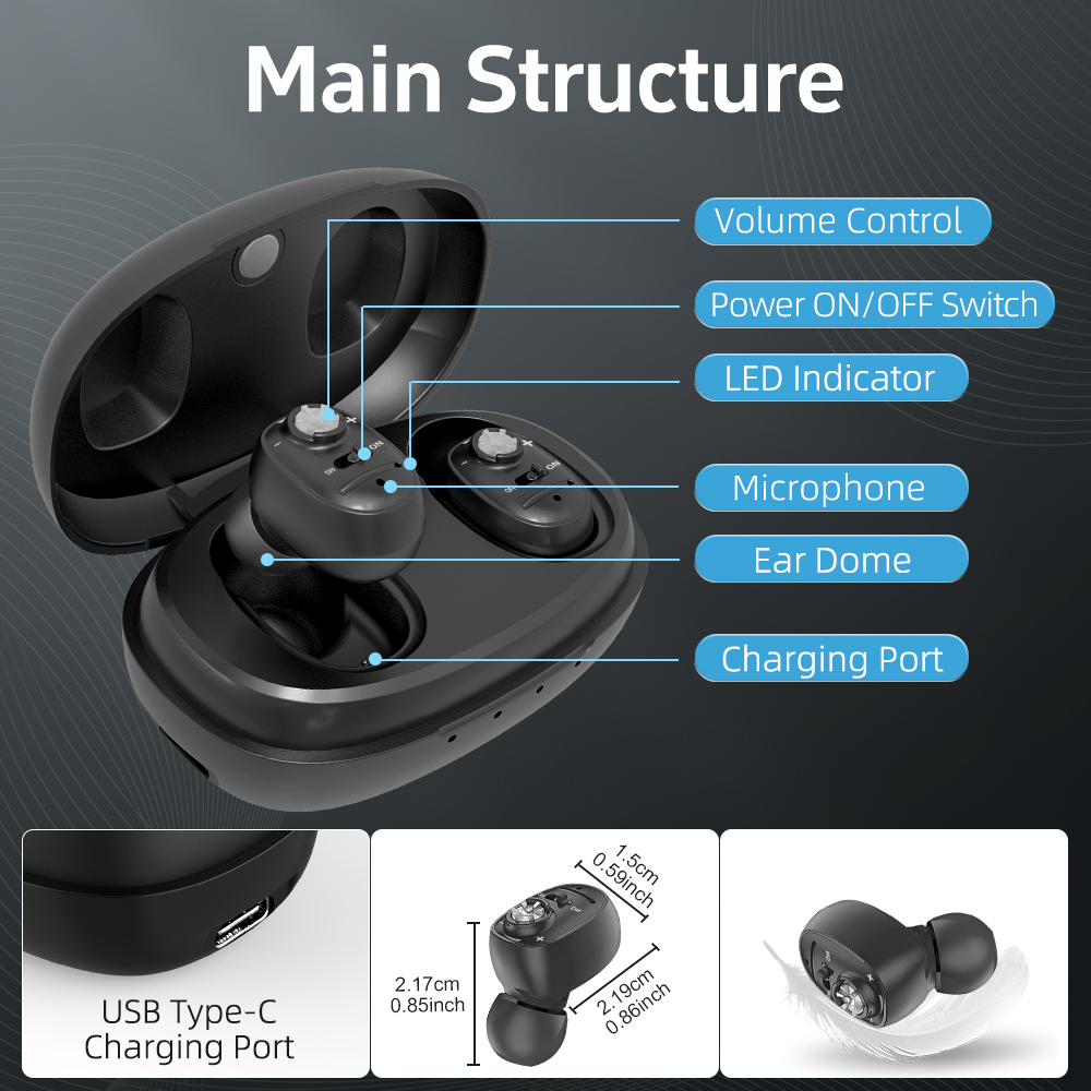 ELCTRTICI Hearing Aids for Seniors, Rechargeable, VHP-1607, Black, Binaural