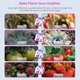 thumbnail image 7 of iPower 1 Tube LED Grow Light with Full Spectrum for Indoor Plants, 3 Light Modes&10 Dimmable Levels, Auto 6H/9H/12H Timer, Red&Blue, 1 Pack, 7 of 7