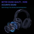 thumbnail image 6 of FFN 2.4GHz Wireless Gaming Headset for PS5, Bluetooth PS5 Headset with Microphone Noise Canceling, 3.5mm Wired Mode for Xbox Series, Black, 6 of 10