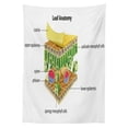 thumbnail image 3 of Ambesonne Science Tablecloth Rectangular Table Cover, Leaf Names Theme, 52"x70", Multicolor, 3 of 4