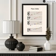 Poster Master Piano Notes Poster - Music Print - Educational Art ...