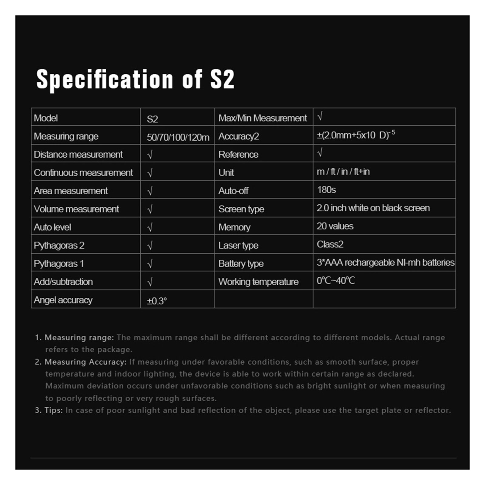 50M 70M 100M 120M Ranfinder Distance Meter Digital Ran Finder Measurement Tape Measure For Indoor Deco