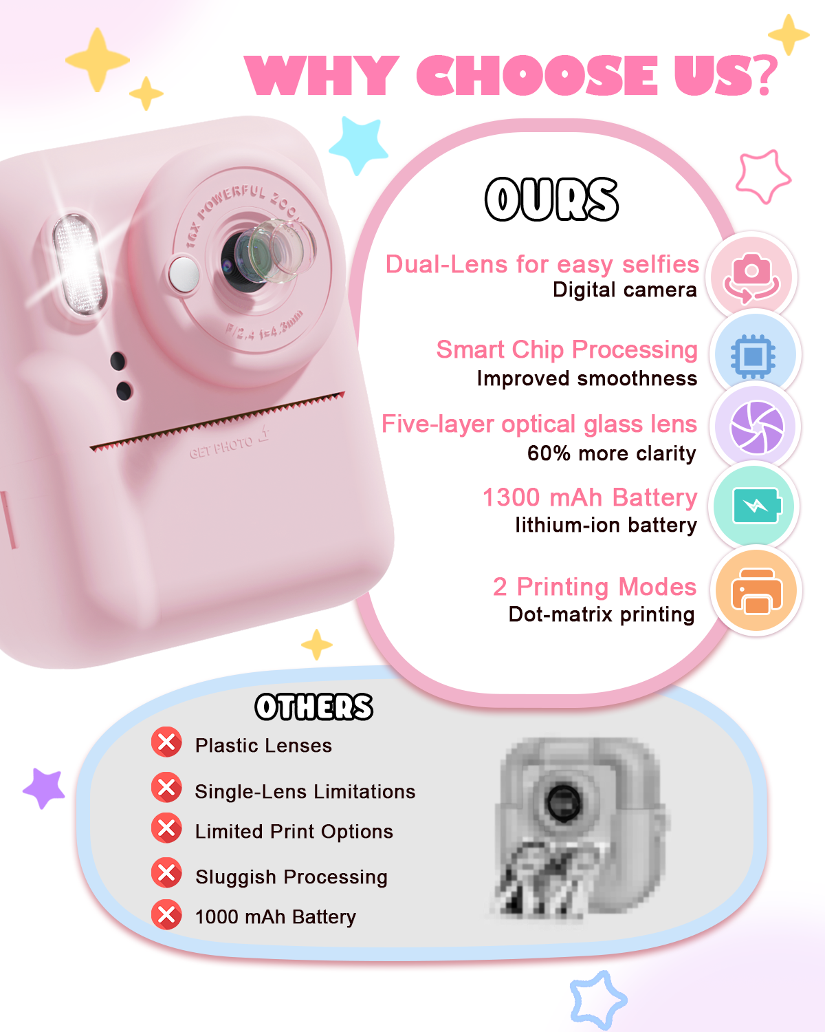 Seckton Dual-Lens Kids Instant Print Camera 1080P Pink photo 5