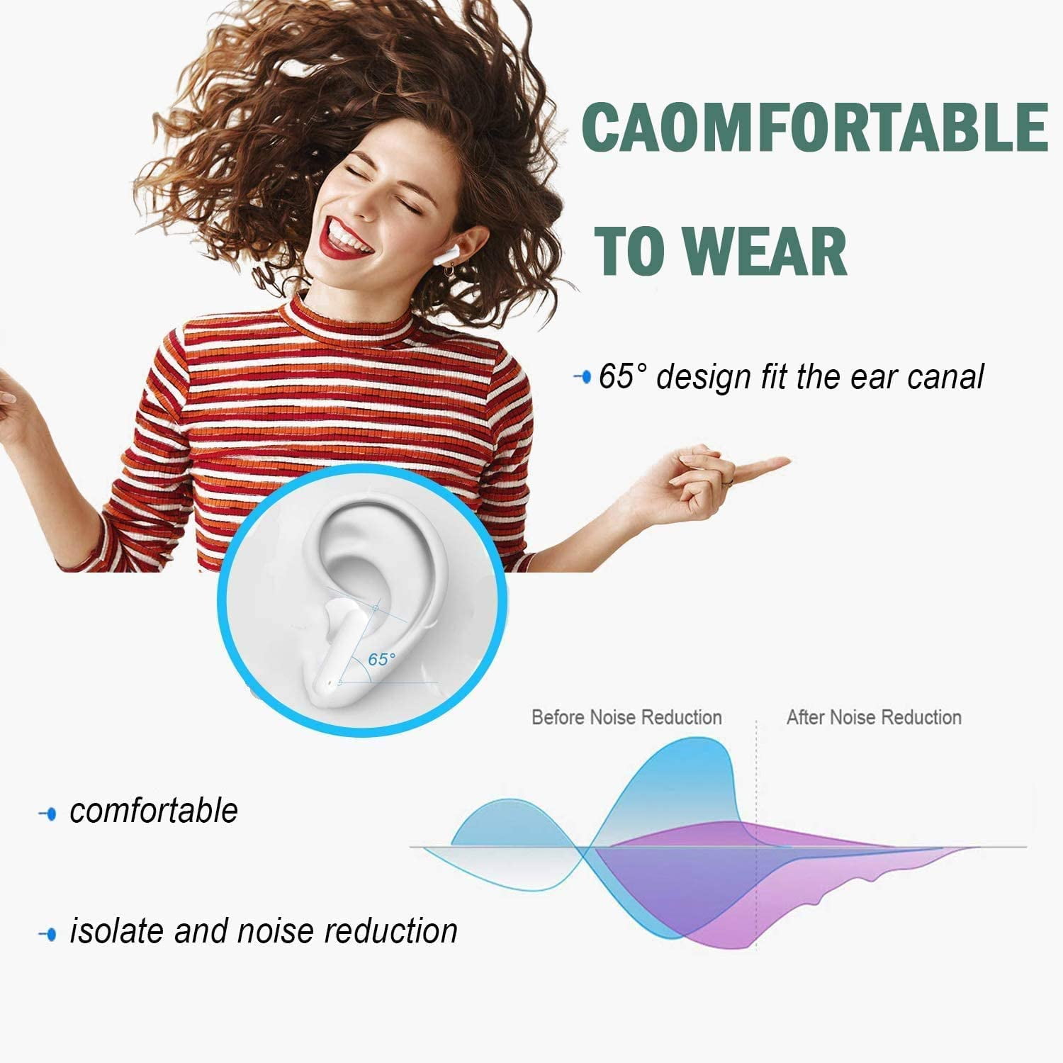 Wireless Earbuds Bluetooth 5.2 Headphones IPX7 Waterproof Earbuds with 24Hrs Mini Charging Case, 3D Stereo Headsets in-Ear Built in Mic Headset for iPhone/Samsung/Android/Airpods,White