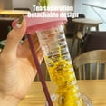 thumbnail image 5 of Portable 24oz Folding Straw Tea Infuser Water Bottle with Strainer, BPA-Free PC Leakproof Travel Mug for Coffee, Iced Tea, Fruit Infusion, Pink/Yellow/Blue, 9.25, 5 of 6