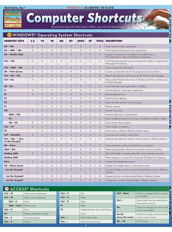 Computer Shortcuts : QuickStudy Laminated Reference Guide (Other)