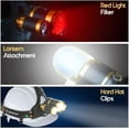 thumbnail image 5 of MsForce O1-USOD-4ZJ8 HL 350 LED Head Lamp, 5 of 6