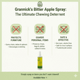 thumbnail image 2 of Grannick's Bitter Apple Spray 8 oz  Non-Toxic Taste Deterrent for Dogs, 2 of 6