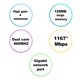 thumbnail image 1 of Router 4A Gigabit Version High-Speed Wireless Router Home Network Router Dual-Band WiFi Router Gaming Router for Efficient Internet Connection', 1 of 4