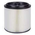 thumbnail image 2 of Royal Appliance/Tti 3-120171 Dirt Devil Wet & Dry Replacement Cartridge Filter, 2 of 2