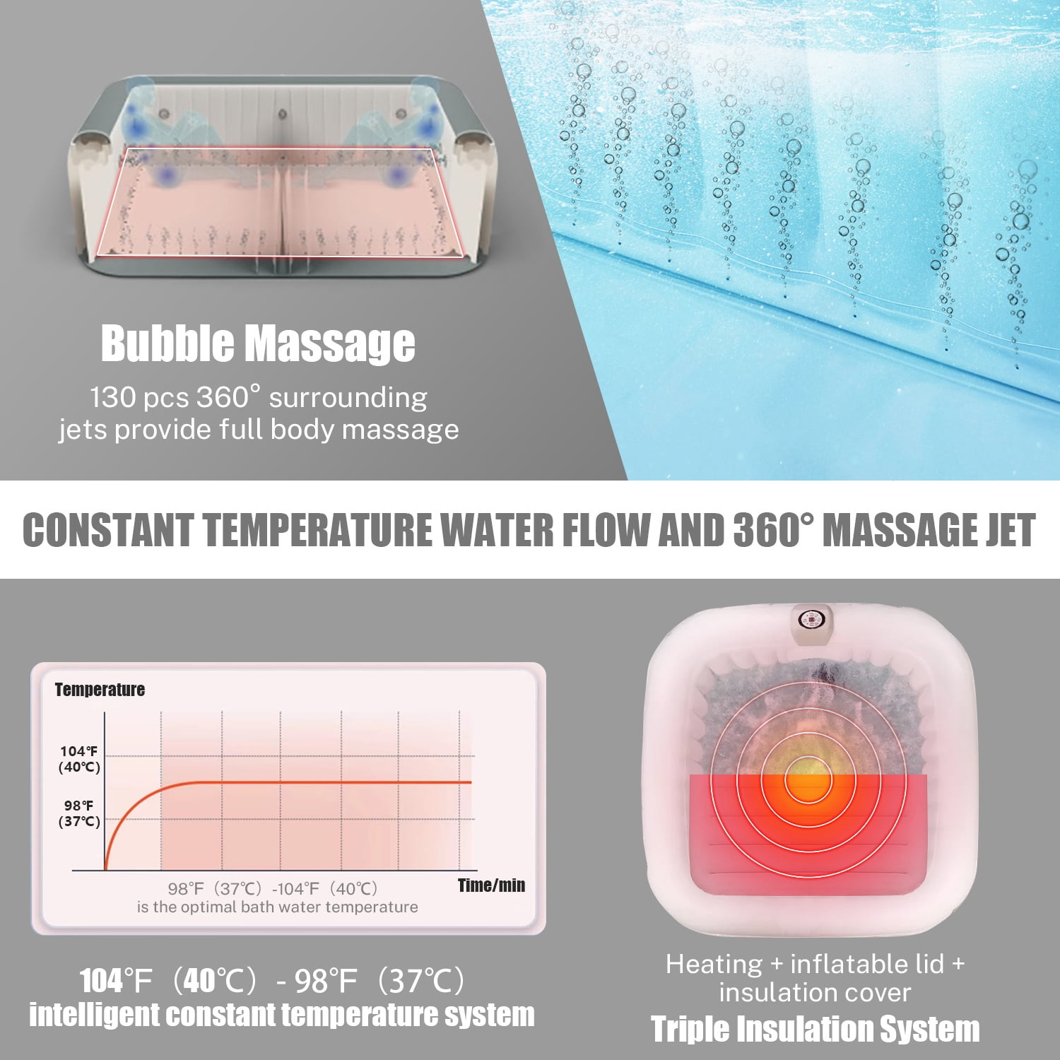 Seizeen 4-6 Person Portable Indoor Jacuzzi Hot Tub SPA for Outdoor