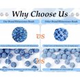 thumbnail image 3 of Blue Rhinestone Beads,100 Pcs Polymer Clay Beads,Crystal Beads,Round Ball Clay Beads,Diamond Clay Beads for DIY Necklace Jewelry Making Christmas Decorations - Ice Baseball Bling Style,0.3 in, 3 of 9
