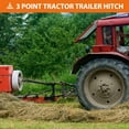 thumbnail image 7 of Patikuin 3 Point 2 inch Receiver Hitch, HD 2" Receiver Tow Drawbar 3 Point Hitch Adapter for Cat1 Tractors, LM25H, Kubota, WLM Tractor, BX, John Deere, NorTrac, Yanmar, Kioti, Farm Equipment, 7 of 7
