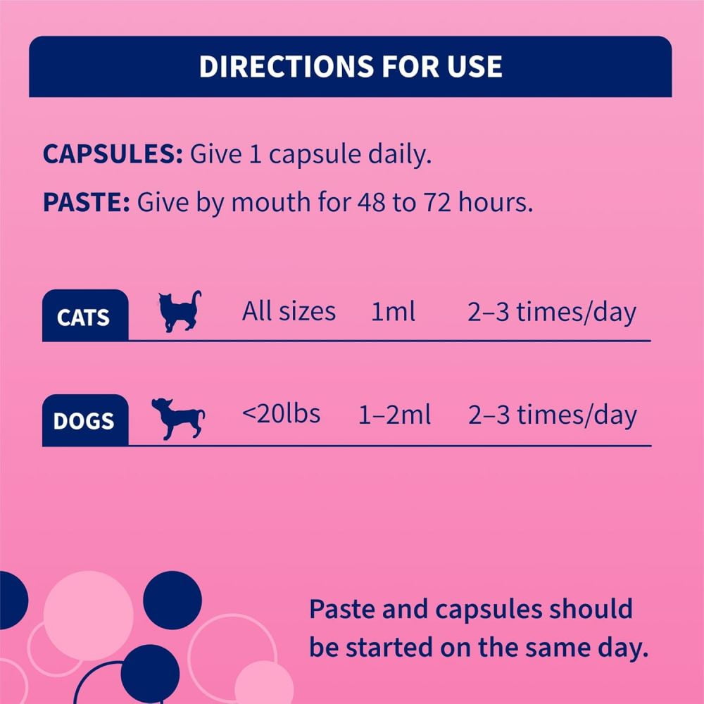 Nutramax Proviable Probiotics for Small Dogs and Cats, Diarrhea Support Kit, Digestive Health Supplement with Multiple Strains of Bacteria, Plus Prebiotics, Kaolin and Pectin, 15 ml Paste and 10 Caps