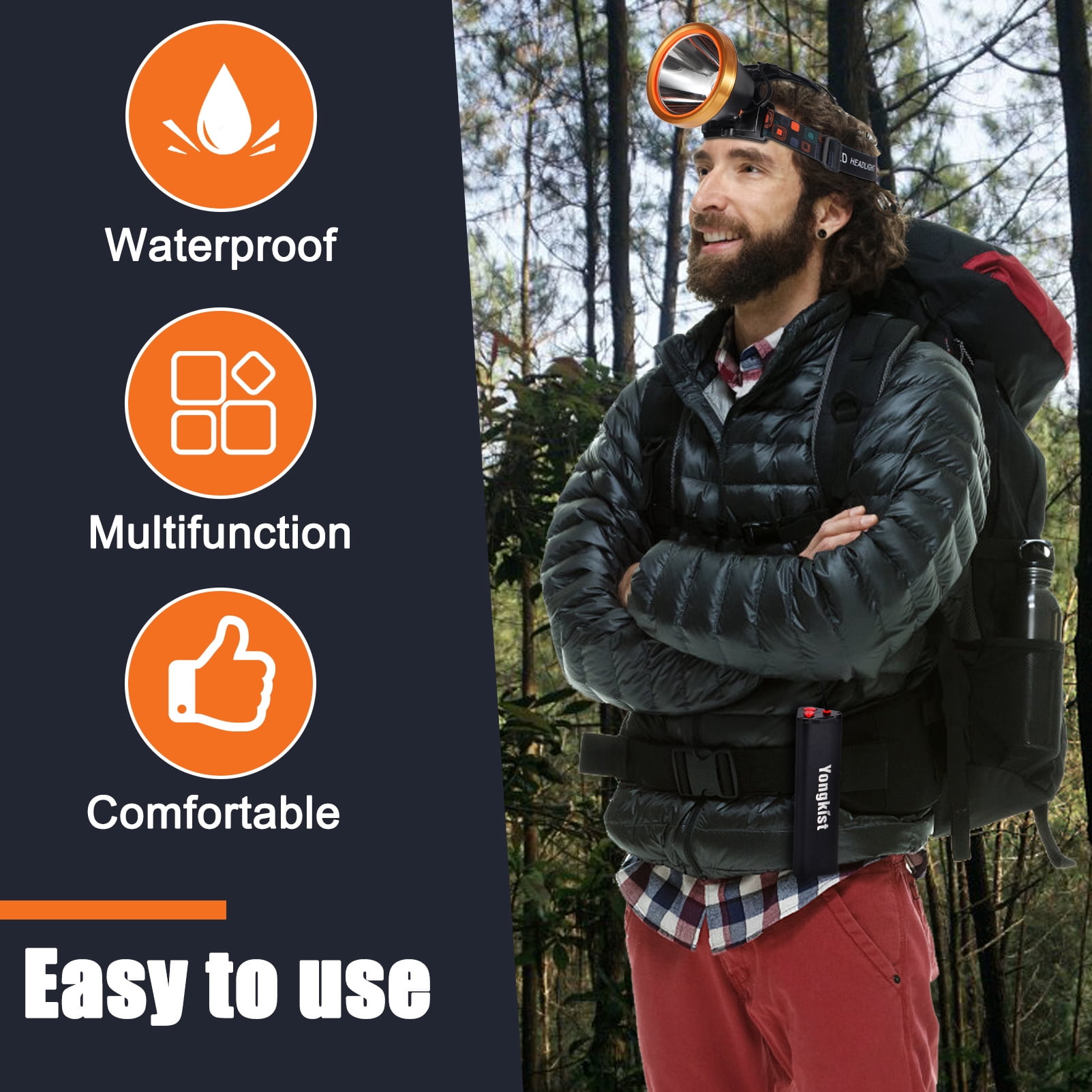 Yongkist Super Bright Rechargeable LED Headlamp, High Power Waterproof Spotlight with Long-Lasting Battery, Perfect for Coon Hunting, Camping, Fishing, and Outdoor Activities