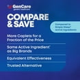 thumbnail image 3 of GenCare Sleep Aid Diphenhydramine HCl 25 mg Non Habit Forming Pills, 100 Caplets, 3 of 7